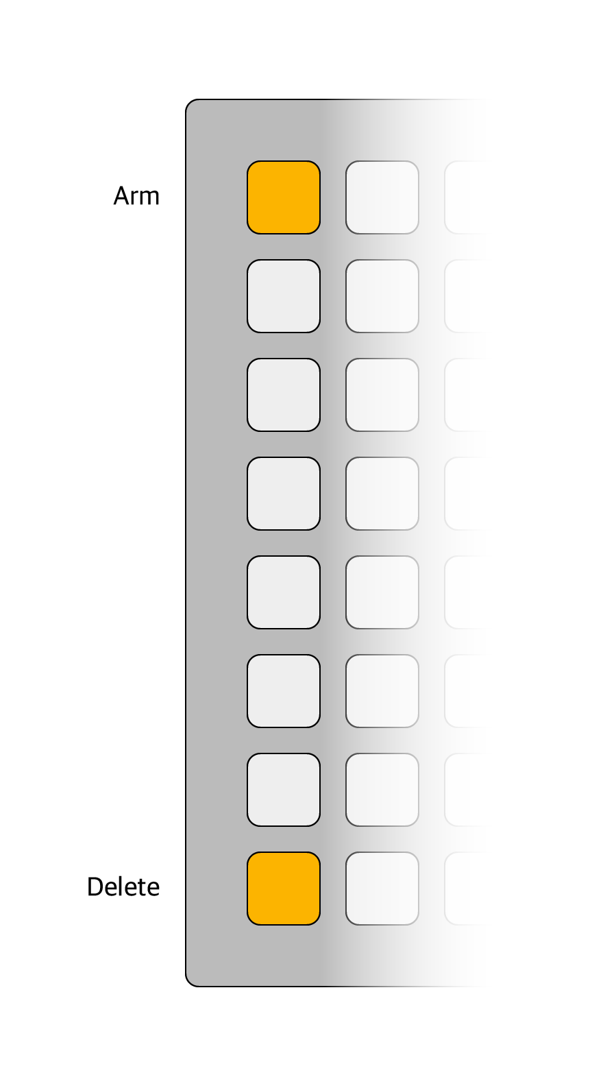 Delete All
